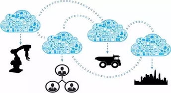互聯網與MRO的完美融合 施耐德電氣攜手有網牽手，引領工業品數字化銷售新篇章